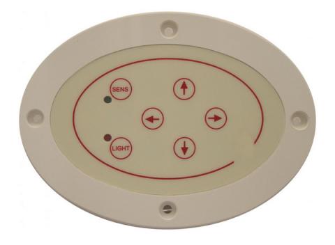 ΧΕΙΡΙΣΤΗΡΙΟ ΠΑΣΑΡΕΛΑΣ GZ